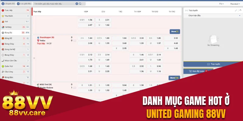 Danh mục game hot ở United Gaming 88VV