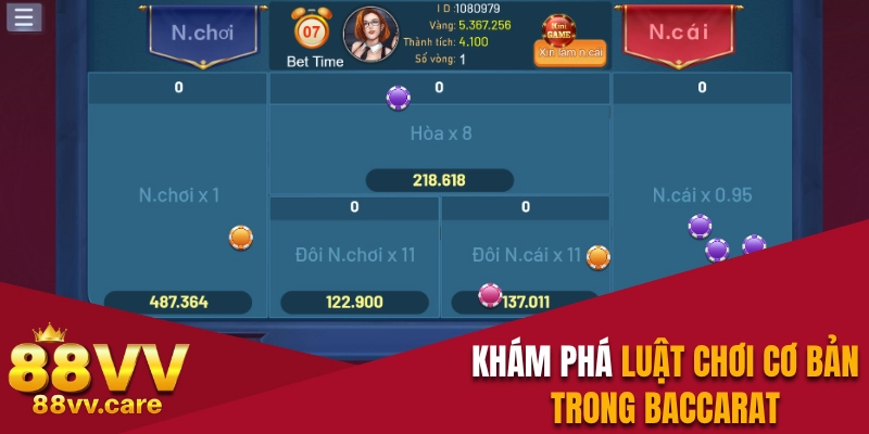 Cách Đánh Baccarat Không Bao Giờ Thua Hồi Vốn Cực Nhanh 2 Khám phá luật đặt cược cơ bản trong Baccarat