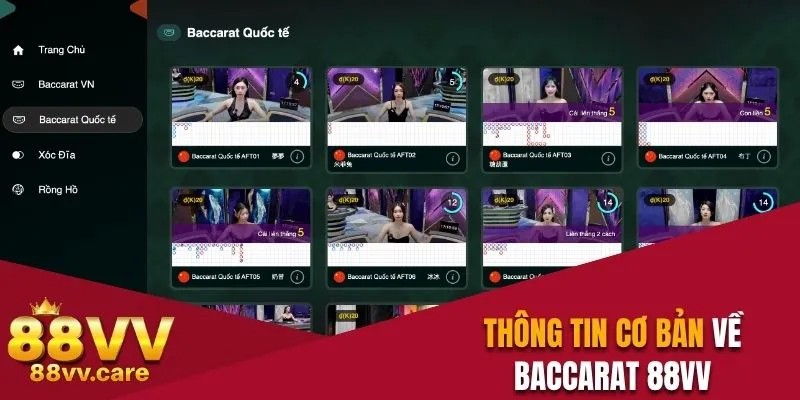 Thông tin cơ bản về Baccarat 88VV 