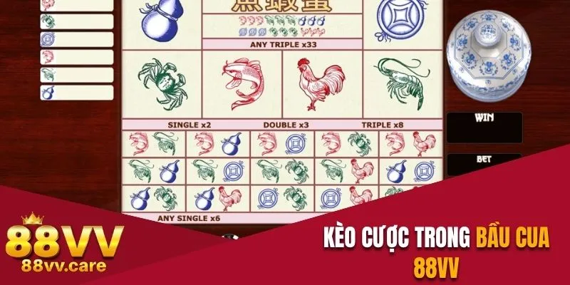 Bầu Cua 88VV - Luật Chơi Và Chiến Thuật Nâng Tỷ Lệ Thắng 4 Xác định cửa có khả năng thắng lớn dựa vào tần suất của biểu tượng